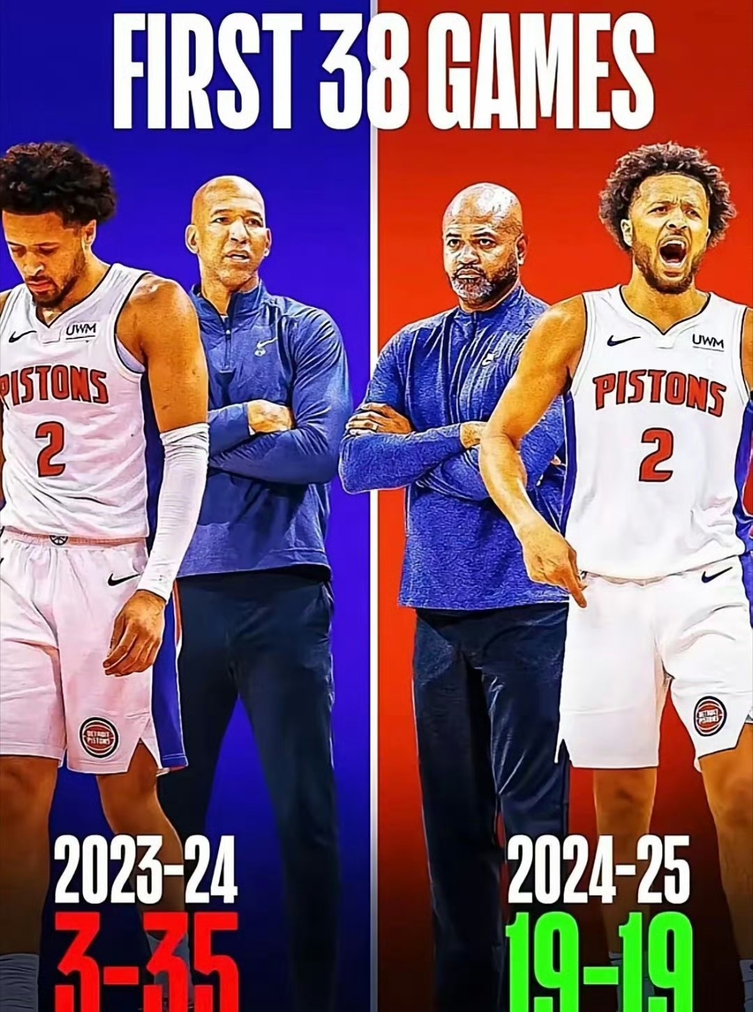 包含活塞队球员间互动频繁球队团结力量增强的词条 包含活塞队球员间互动频繁球队团结力量增强的词条