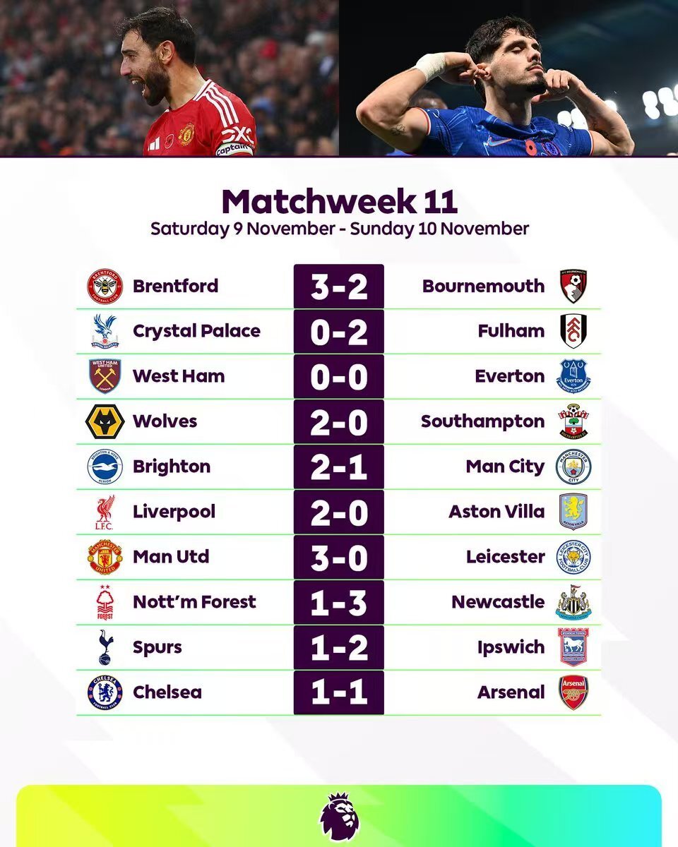 阿森纳新援马丁艾利弧线球破门,帮球队反超比分的简单介绍 阿森纳新援马丁艾利弧线球破门,帮球队反超比分的简单介绍