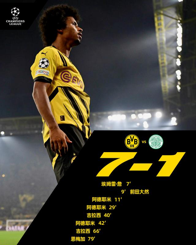 关于多特蒙德队风雨飘摇,需尽快复苏的信息 关于多特蒙德队风雨飘摇,需尽快复苏的信息