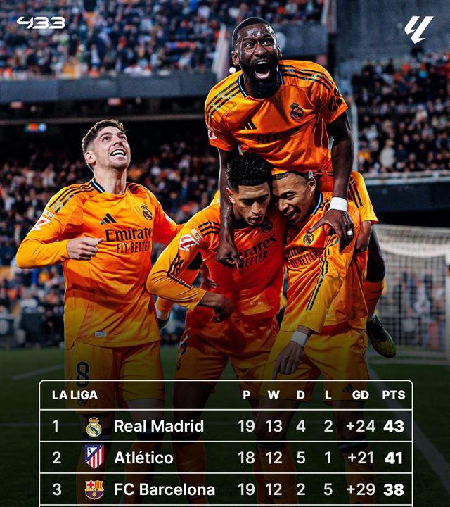 精英聚会欧洲足球战:强者胜出弱者被淘汰的简单介绍 精英聚会欧洲足球战:强者胜出弱者被淘汰的简单介绍