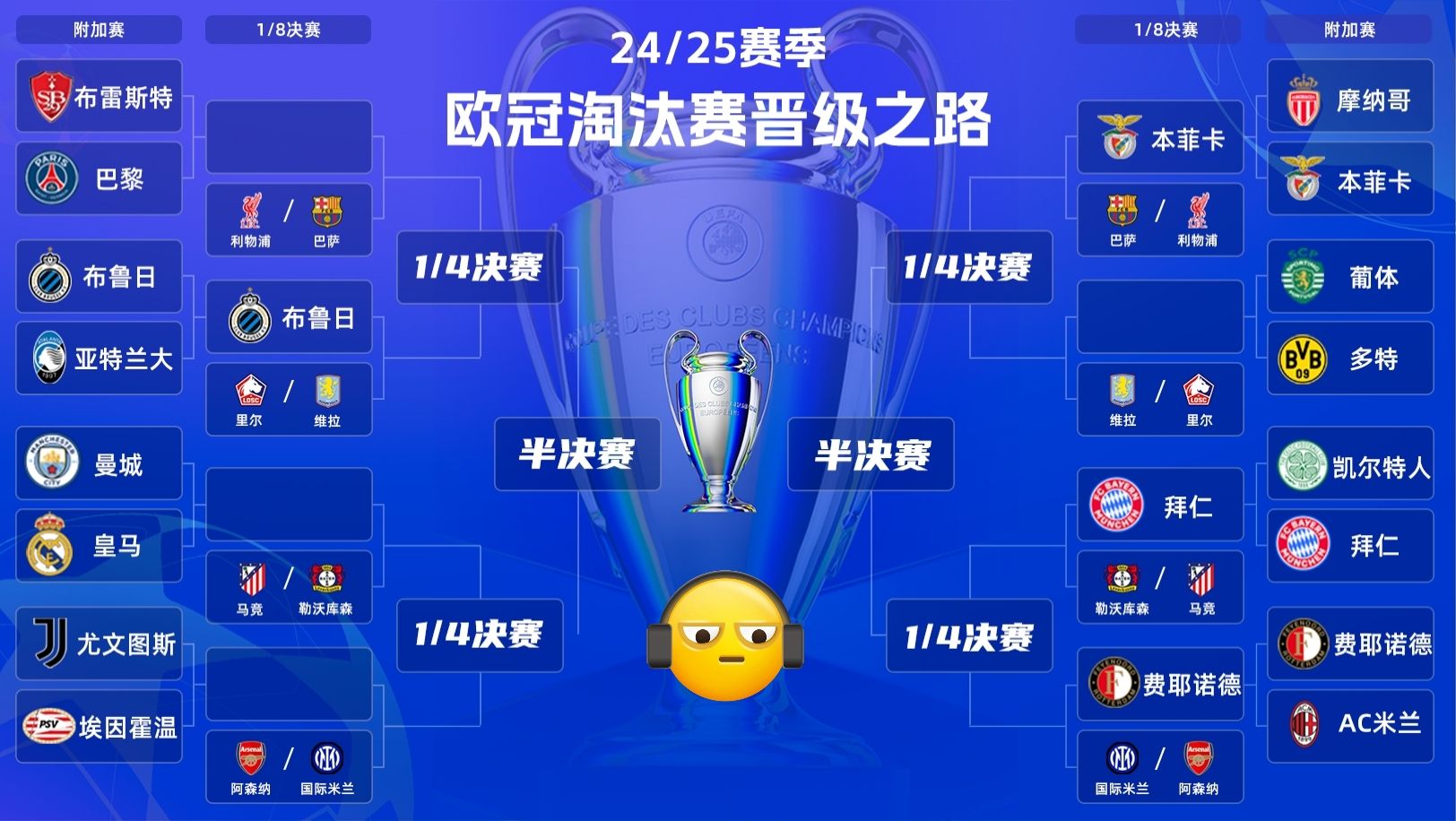 精英聚会欧洲足球战:强者胜出弱者被淘汰的简单介绍 精英聚会欧洲足球战:强者胜出弱者被淘汰的简单介绍