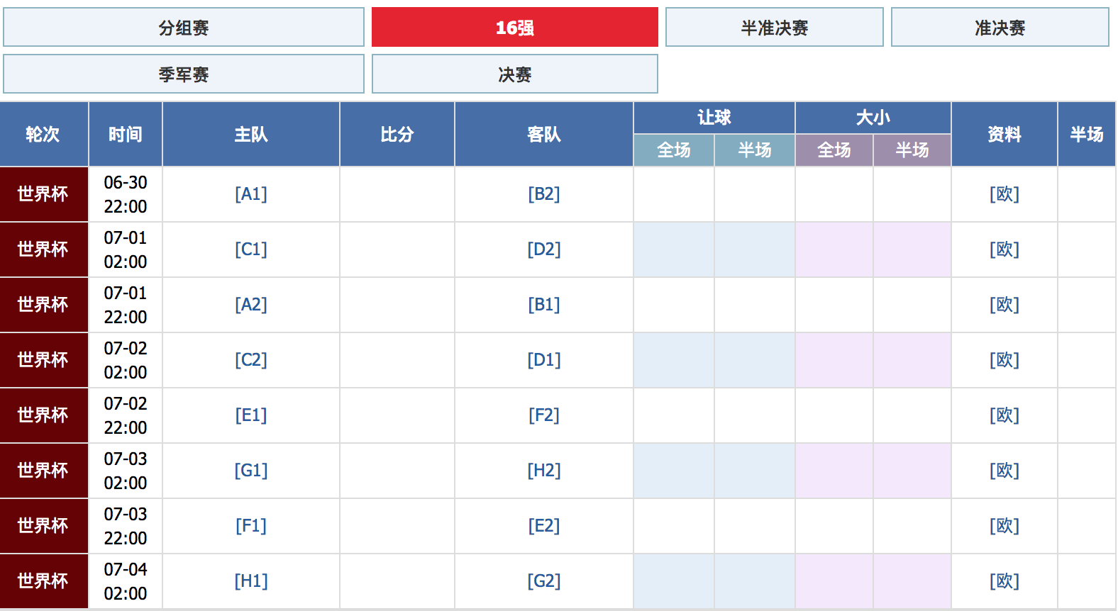 包含汉堡狼堡大战打成平局,双方积分持平的词条 包含汉堡狼堡大战打成平局,双方积分持平的词条