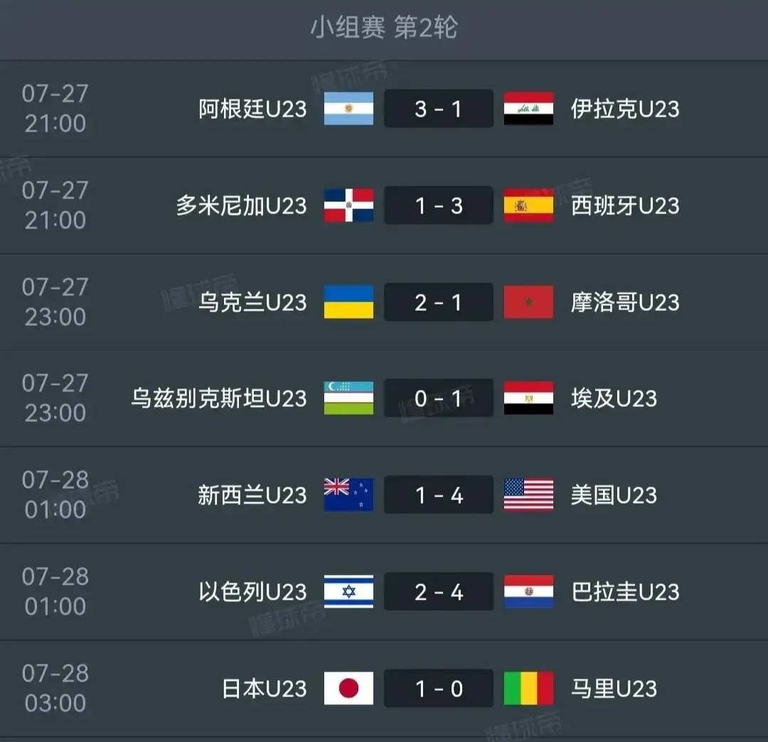 冠军联赛八强,巴黎成功晋级,登巴巴卓越发挥的简单介绍 冠军联赛八强,巴黎成功晋级,登巴巴卓越发挥的简单介绍