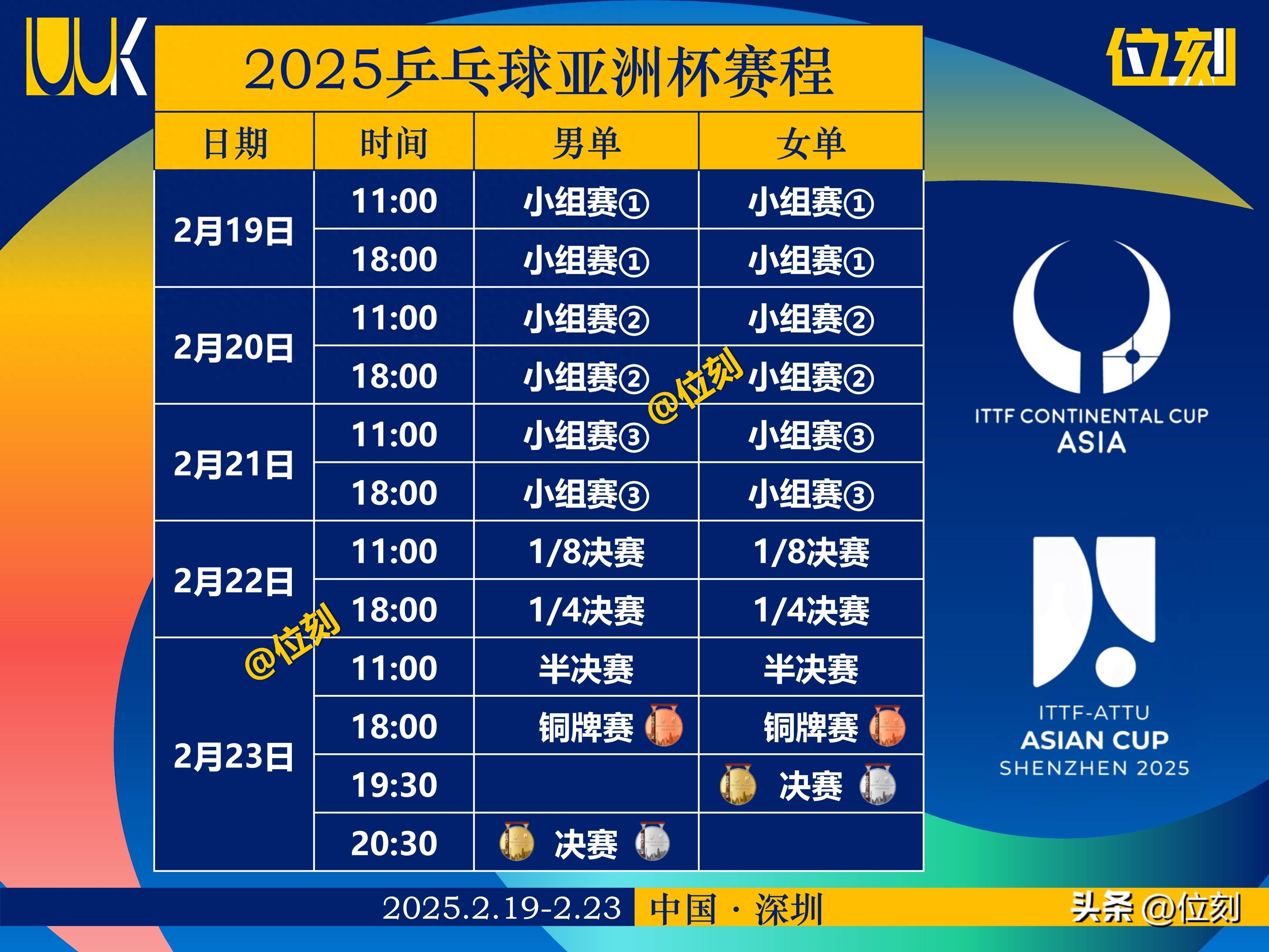 亚洲职业比赛观众人数创历史新高的简单介绍 亚洲职业比赛观众人数创历史新高的简单介绍