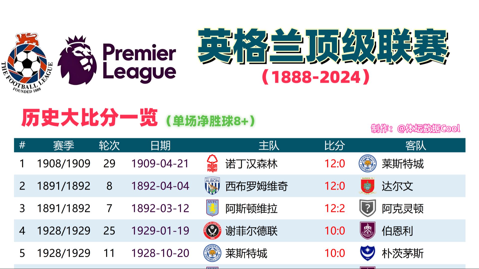 英国队运动员获得佳绩,实力有目共睹的简单介绍 英国队运动员获得佳绩,实力有目共睹的简单介绍