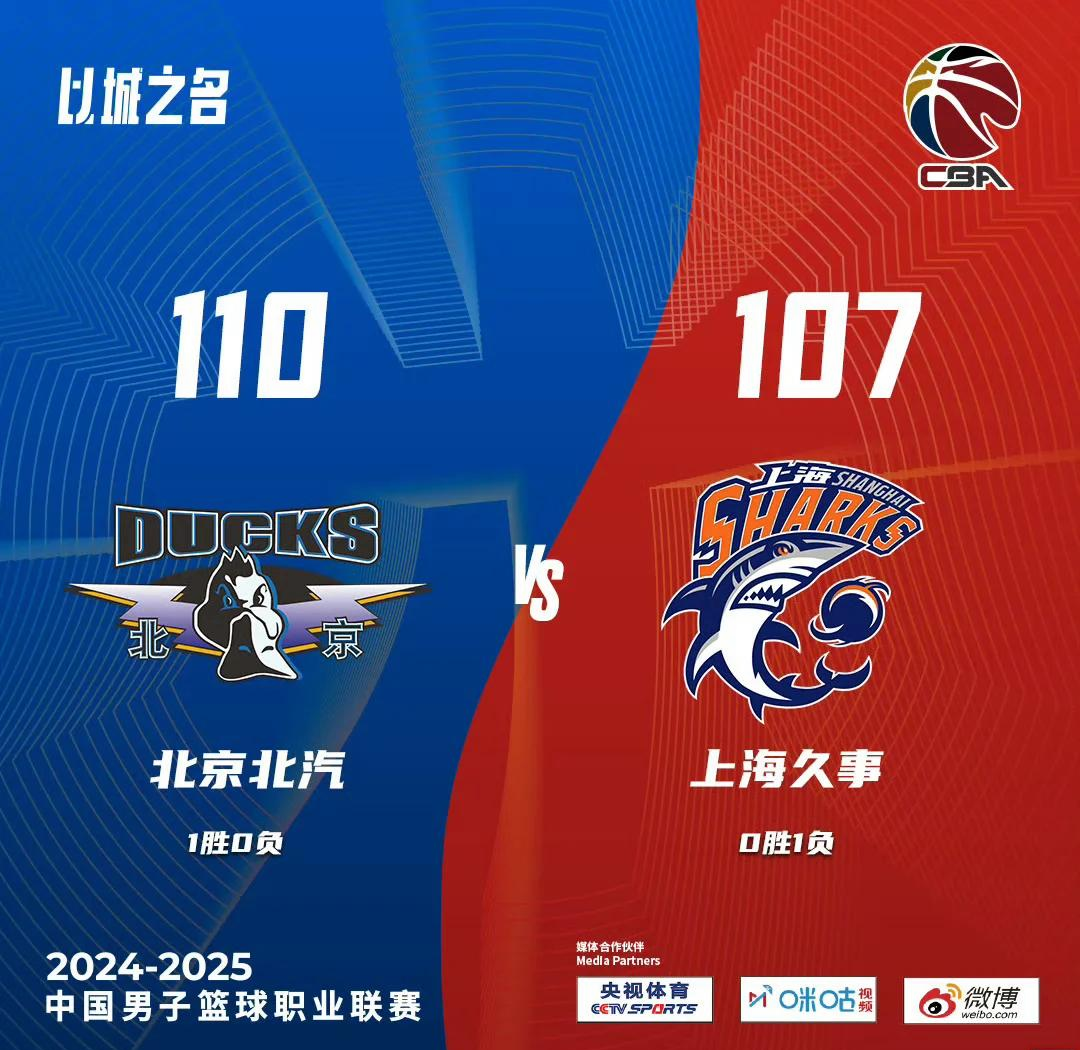 激烈的比赛中,球队以微弱优势获得胜利 激烈的比赛中,球队以微弱优势获得胜利