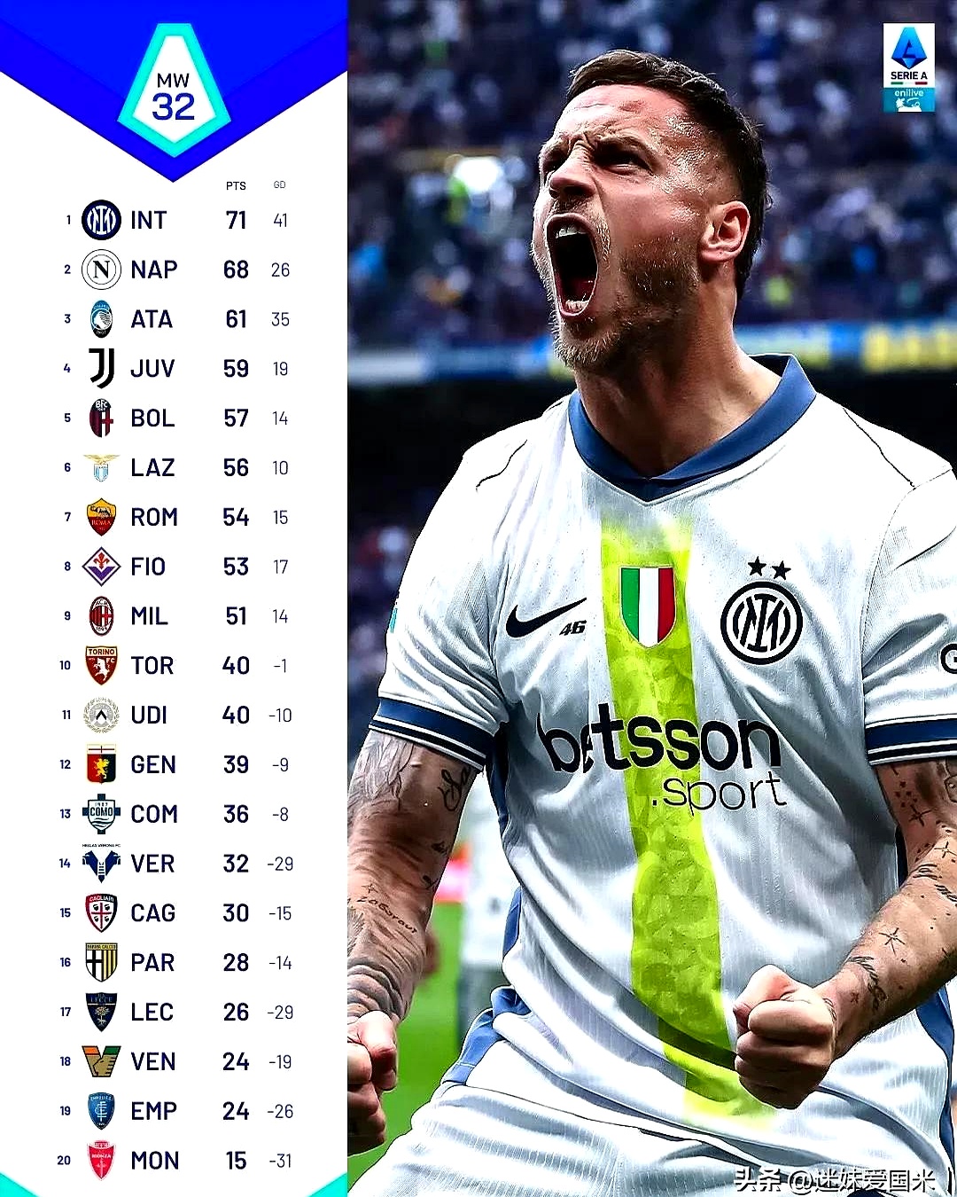 关于那不勒斯客场大胜,重拾信心的信息 关于那不勒斯客场大胜,重拾信心的信息