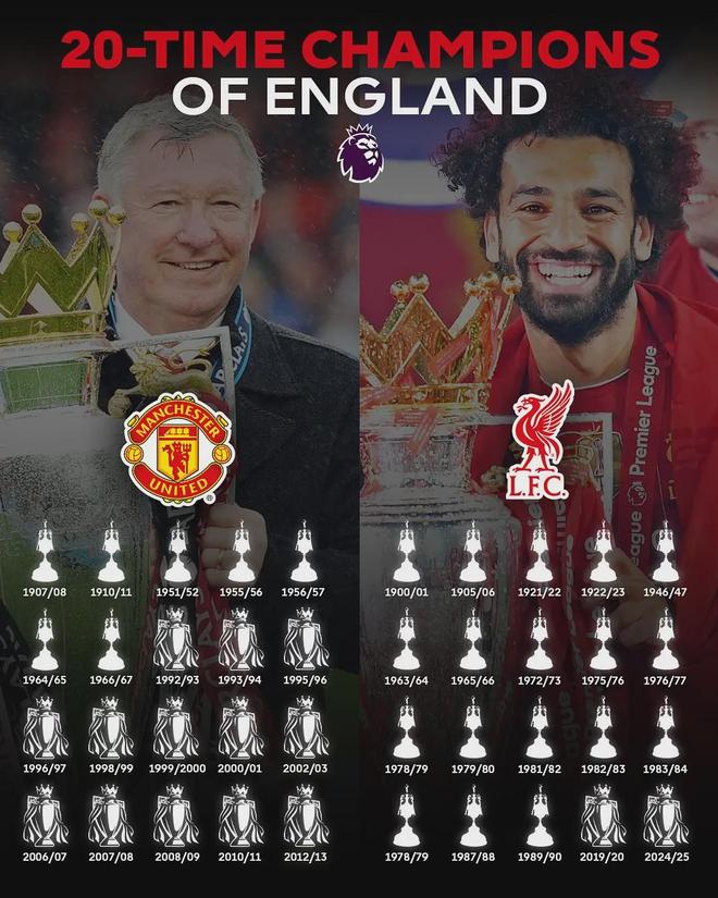 利物浦新援表现神勇,英超领头羊守住榜首位置的简单介绍 利物浦新援表现神勇,英超领头羊守住榜首位置的简单介绍