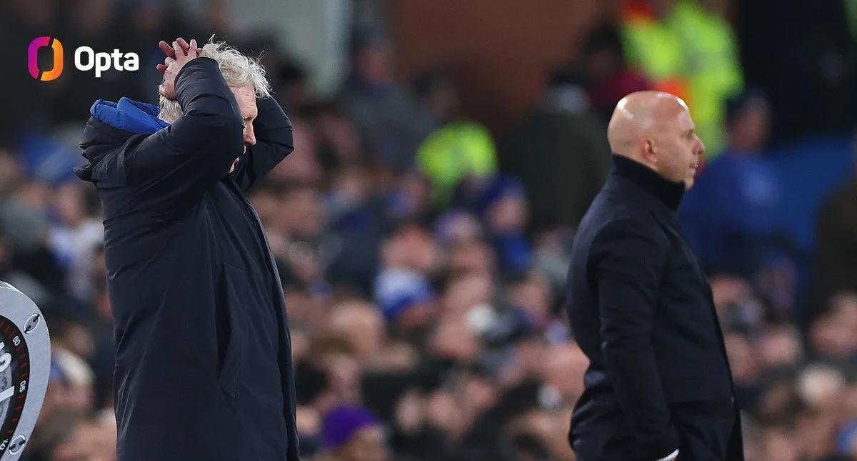 包含利物浦遭埃弗顿逼平,连续三场不胜的词条 包含利物浦遭埃弗顿逼平,连续三场不胜的词条