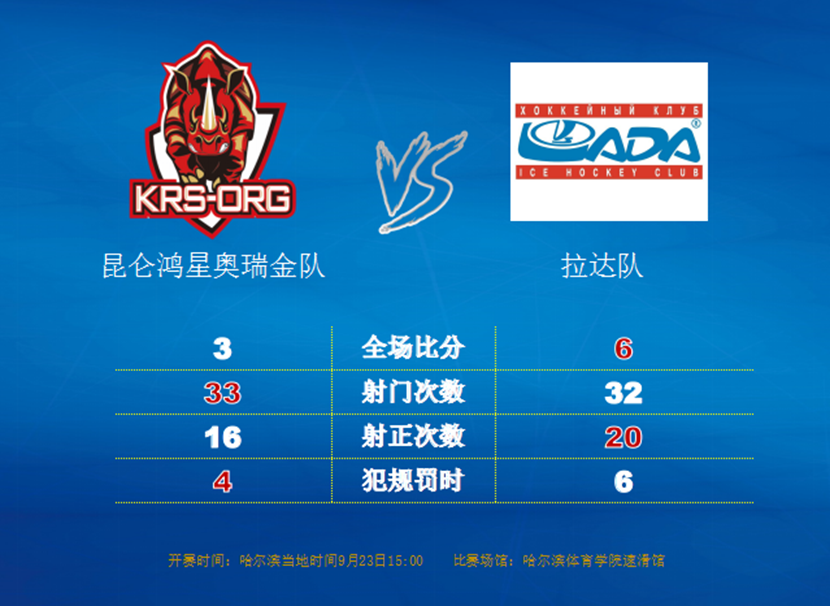 球队丢失关键球员,备战计划再度调整 球队丢失关键球员,备战计划再度调整