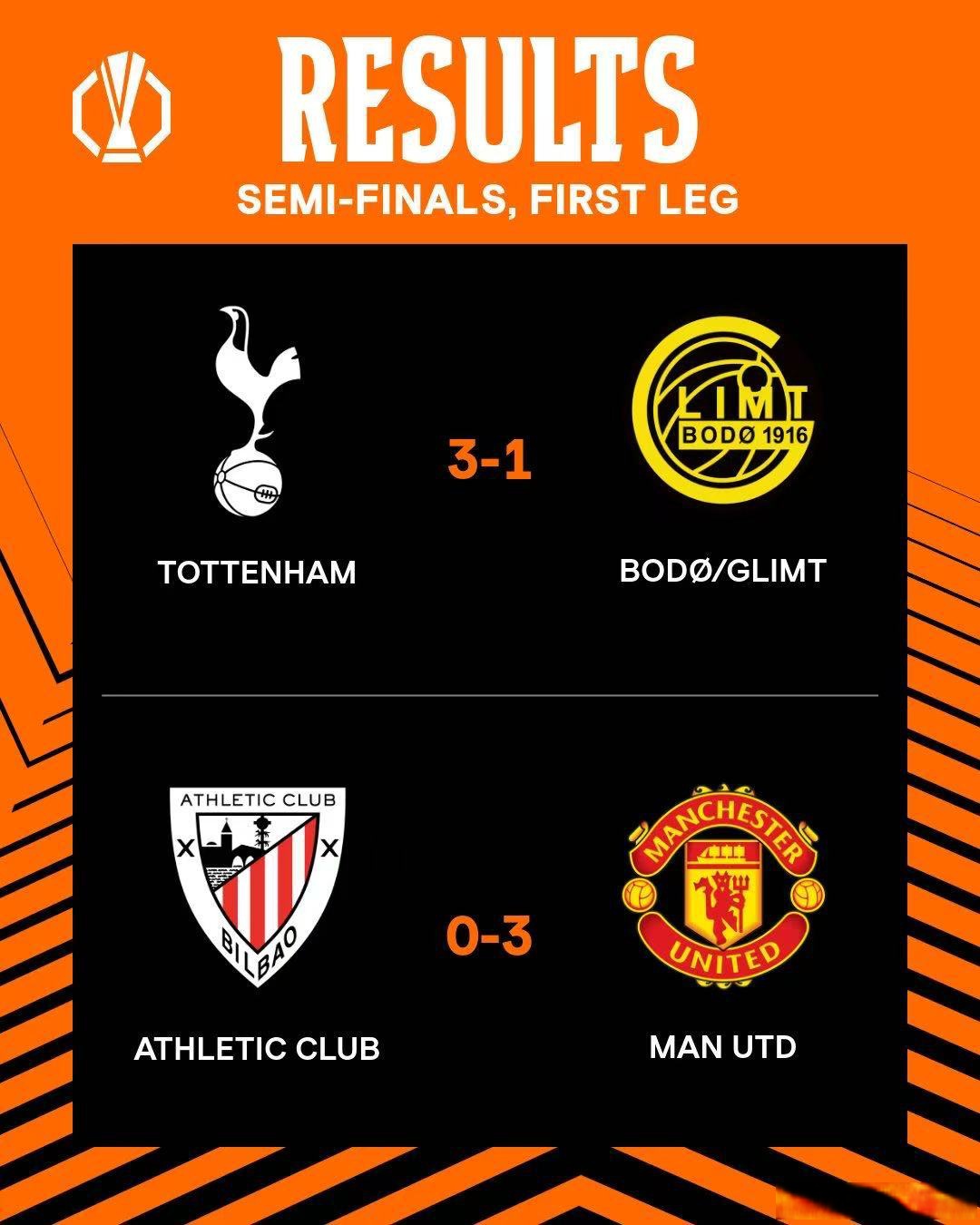 关于希洪竞技主场大胜毕尔巴鄂,提前降级忧虑的信息 关于希洪竞技主场大胜毕尔巴鄂,提前降级忧虑的信息