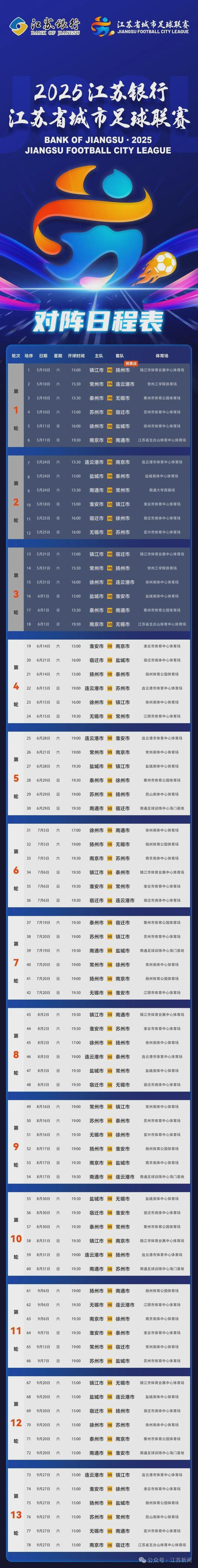 联赛新政策公布,球队备战策略调整 联赛新政策公布,球队备战策略调整