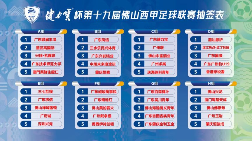 联赛新政策公布,球队备战策略调整 联赛新政策公布,球队备战策略调整