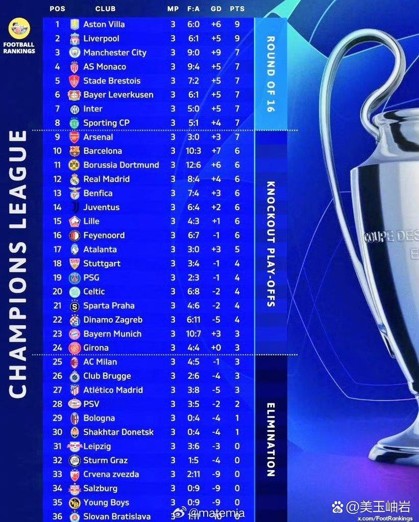 国际米兰客场告捷,豪取三分领跑意甲积分榜 国际米兰客场告捷,豪取三分领跑意甲积分榜