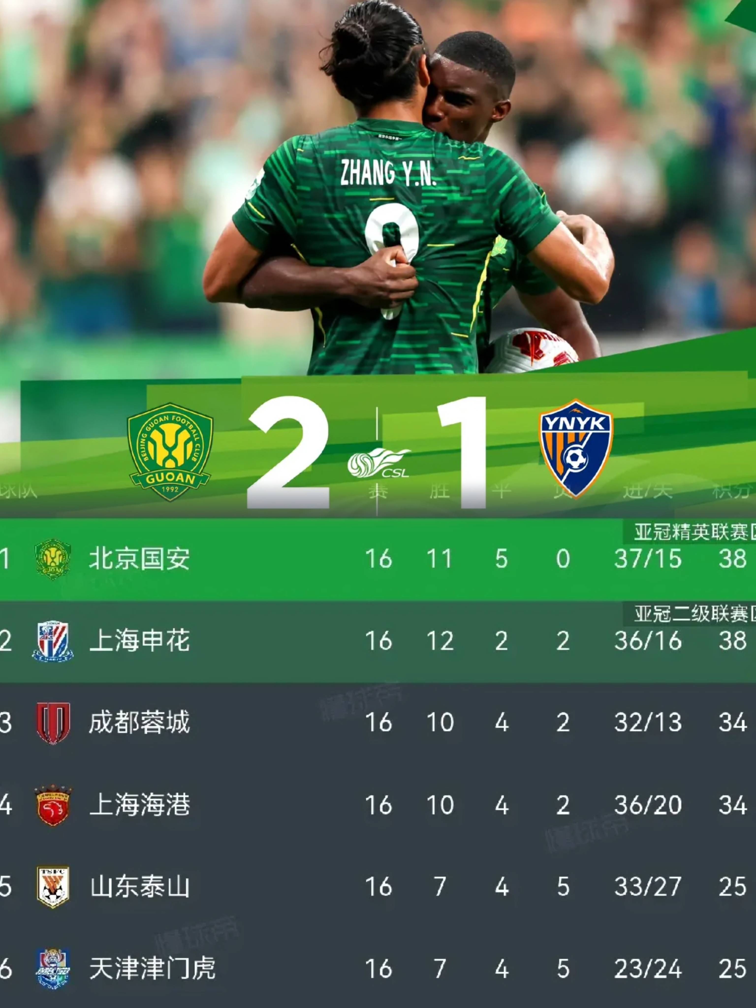 球队备赛狂欢,中超联赛魔鬼赛程挑战的简单介绍 球队备赛狂欢,中超联赛魔鬼赛程挑战的简单介绍