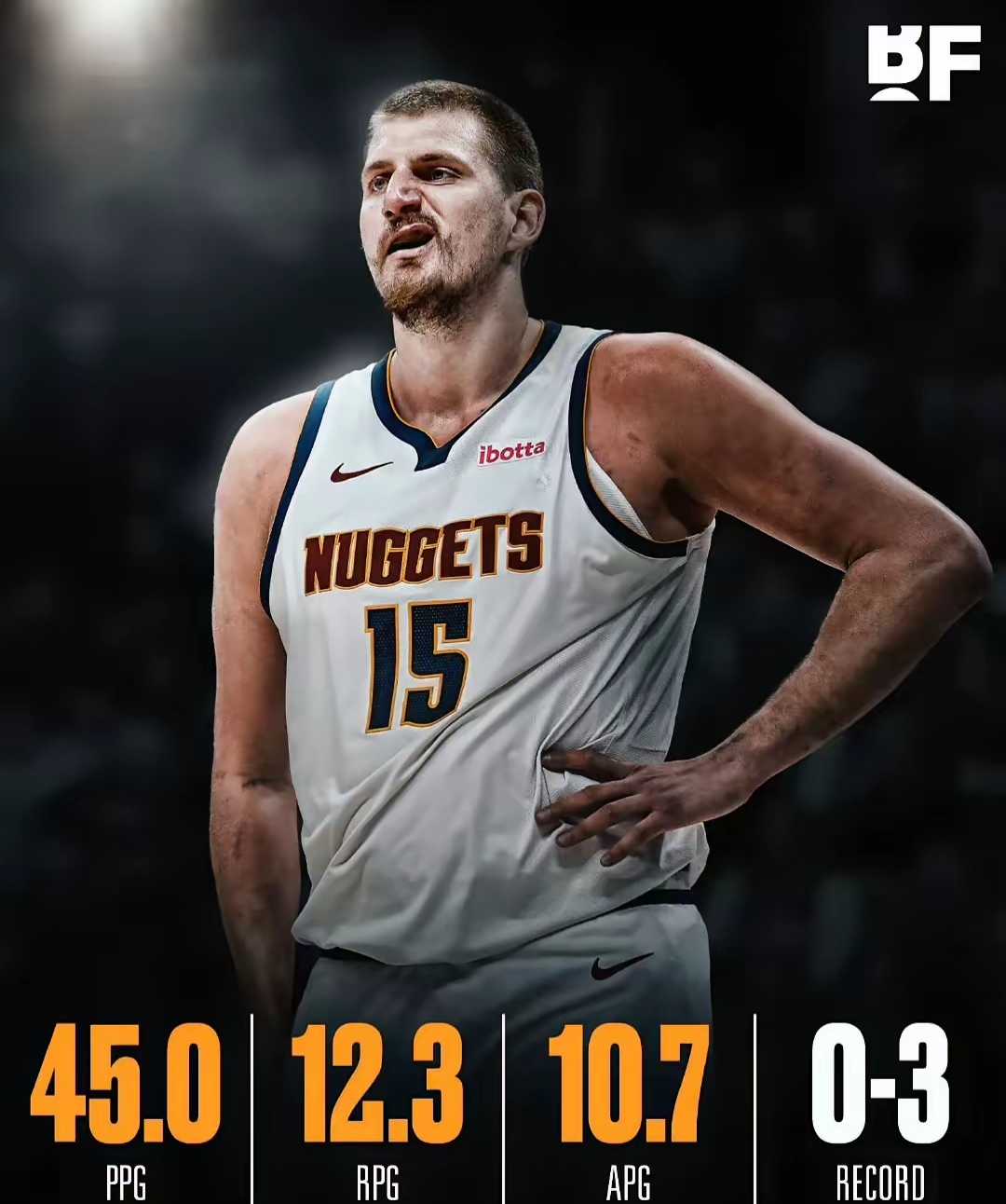 关于猛龙胜老牛猛犟,约基奇失状态也不能输的信息 关于猛龙胜老牛猛犟,约基奇失状态也不能输的信息