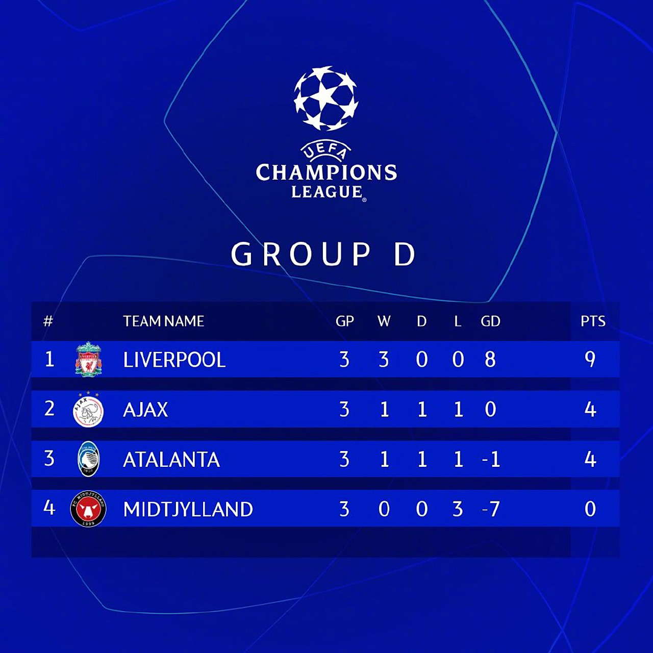 利物浦主场胜利,稳坐积分榜榜首位置的简单介绍 利物浦主场胜利,稳坐积分榜榜首位置的简单介绍