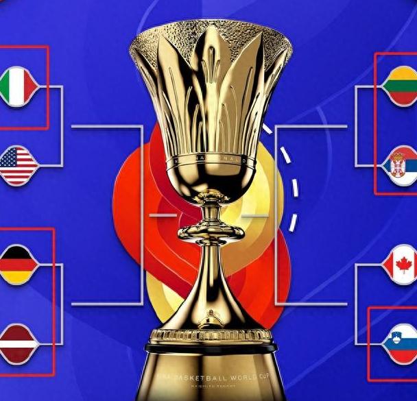 立陶宛队表现抢眼，实力不容小觑的简单介绍